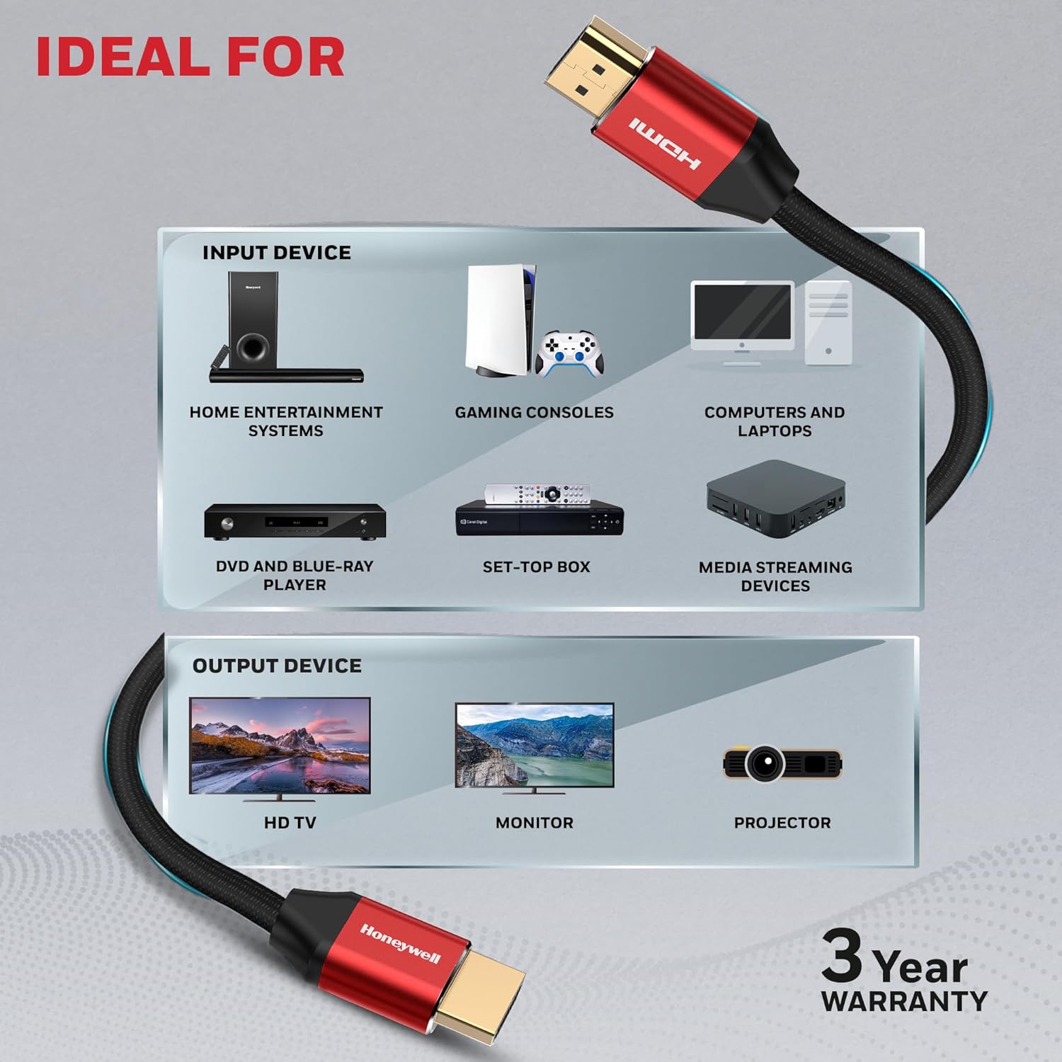 Honeywell HDMI Cable 2.1 with Ethernet, 8k@60Hz, 4k@120Hz UHD Resolution, 3Mtr(9.8ft),Male-to-Male,Compatible with all HDMI-Enabled Devices