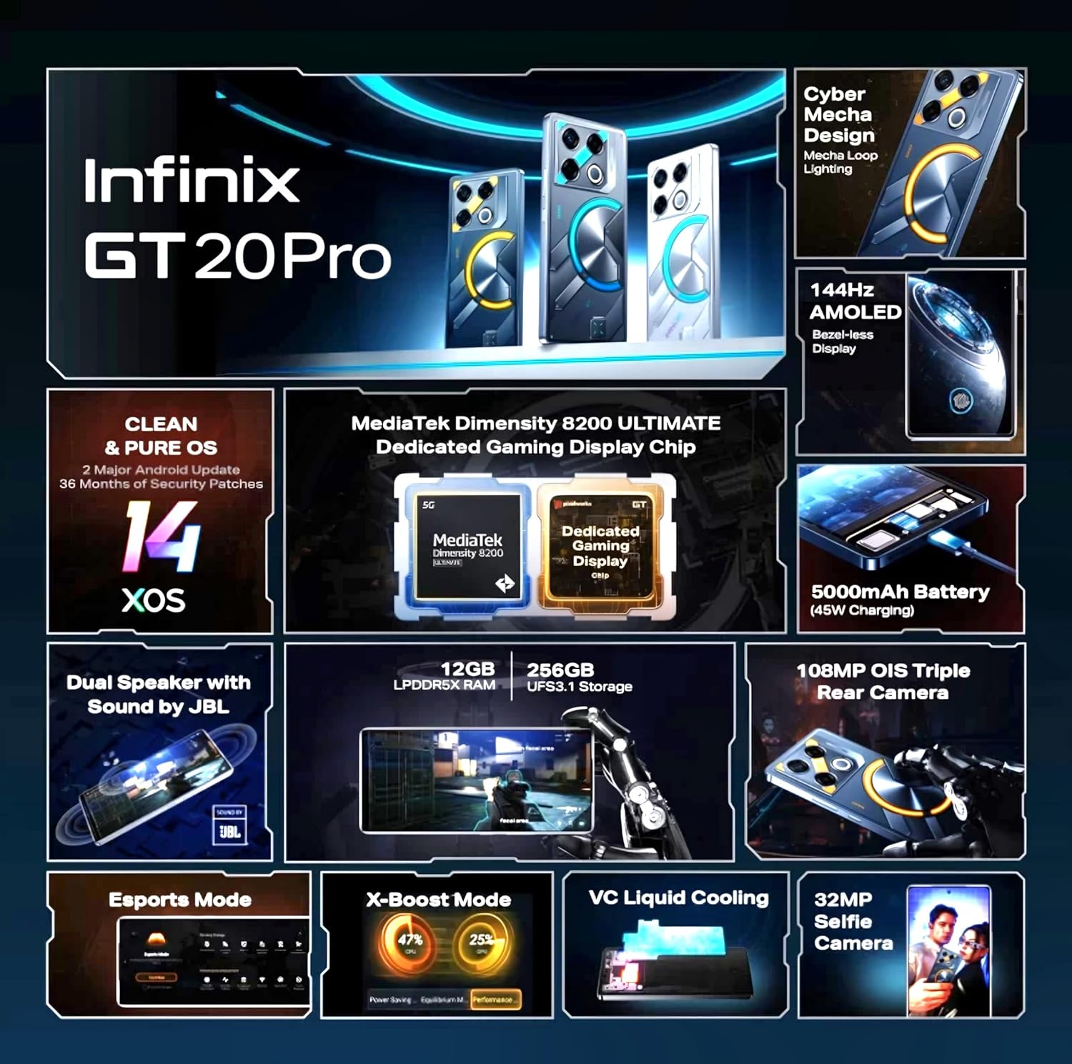 Infinix GT20 Pro 5G X6871 (Mecha Orange, 12GB RAM, 256GB Storage) Smart Phone, 6.78" AMOLED Display, 108MP+2MP+2MP, 32MP Front Camera,  45W Fast Charging