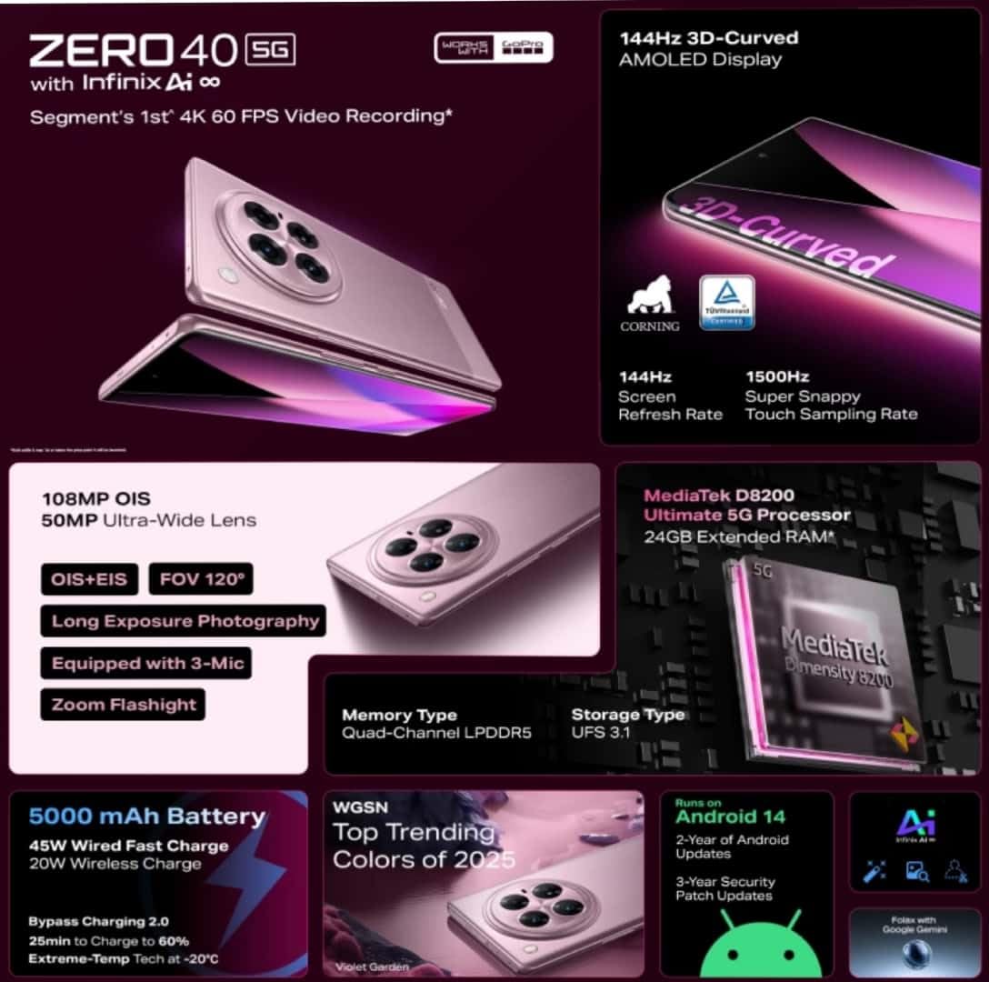 Infinix Zero 40 5G Smart Phone X6861-(Moving Titanium, 512 GB) (12 GB RAM), 17.22 cm (6.78 inch) Full HD+ Display, 5000 mAh Battery