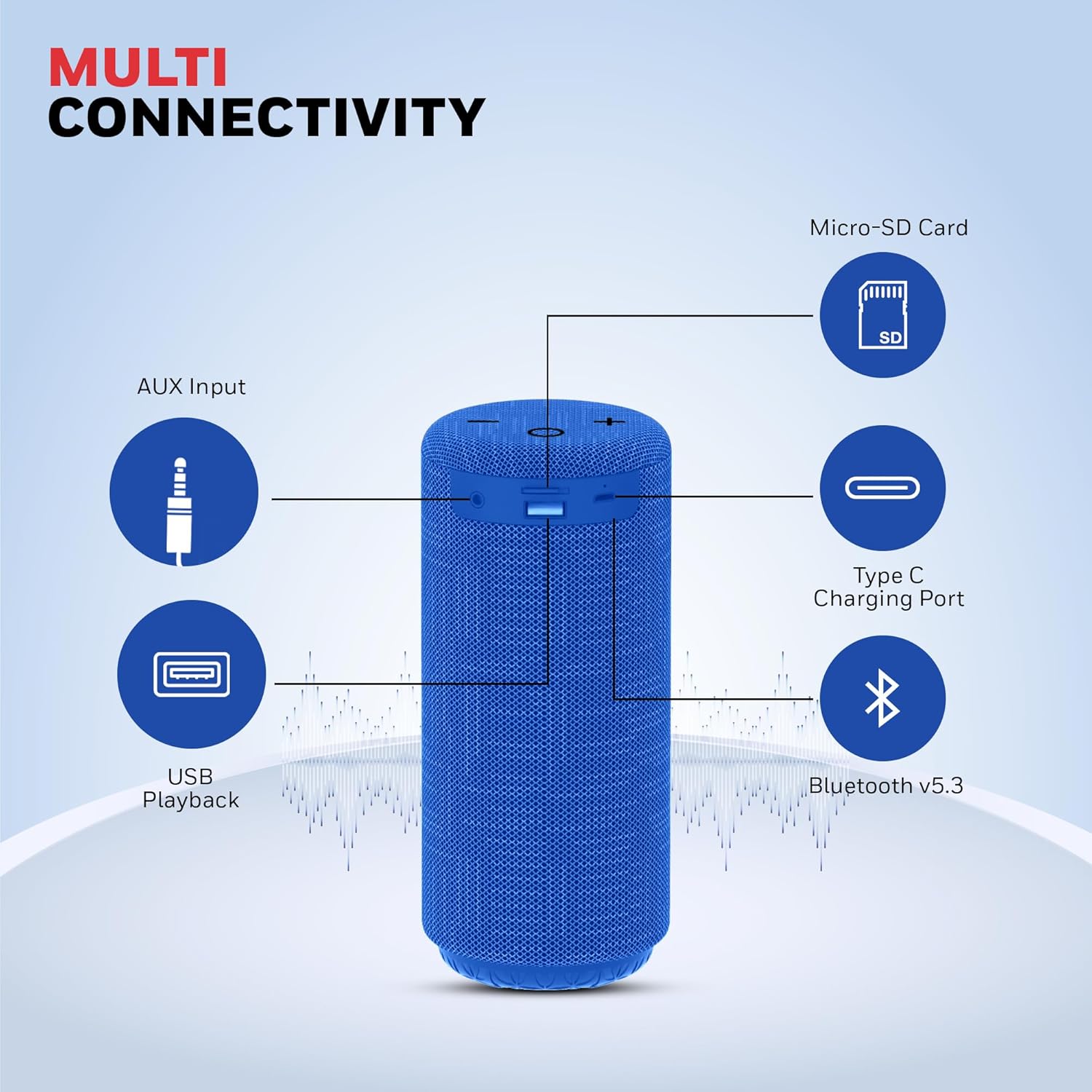 Honeywell Suono P300 10W 5.3 Bluetooth Speaker,9H Playtime, Deep Bass,IPX 4,TWS Feature,Fast Charging,SD Card,USB,AUX,- Blue