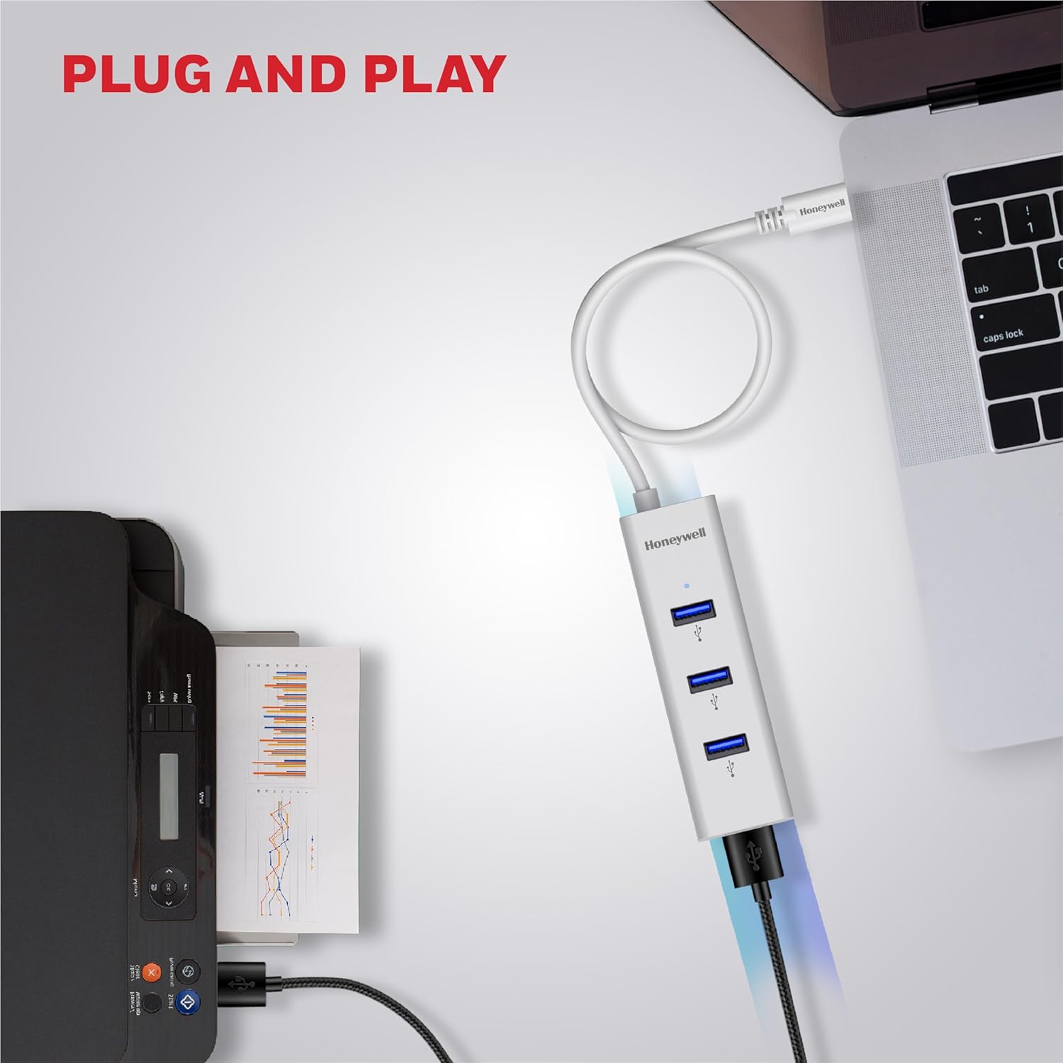 Honeywell Momentum Type C to 4Xusb 3.0 Hub, Super-Fast Transmission Speed 5Gbps, Max Current 900Ma Per Port, Compatible with All Type C- MacBook, Laptop, Pc, Printer, Mobiles, Keyboard White