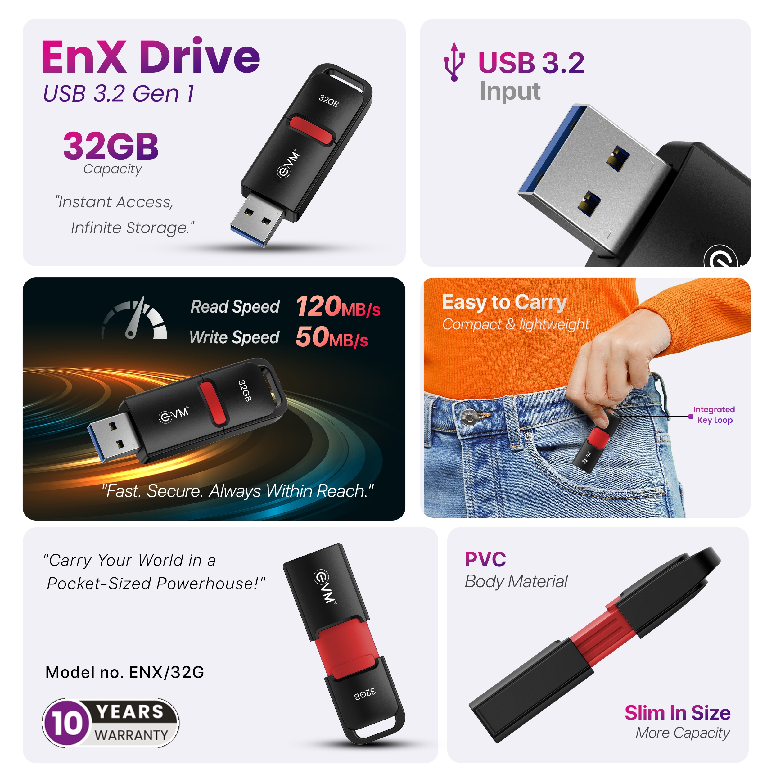 EVM 32GB EnX USB 3.2 PENDRIVE (ENX/32G)