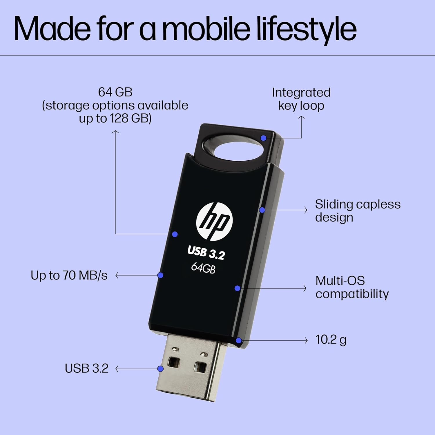 HP 712W 64GB USB 3.2 Flash Drive -Black