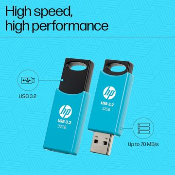 HP 712W 64GB USB 3.2 Flash Drive -Blue