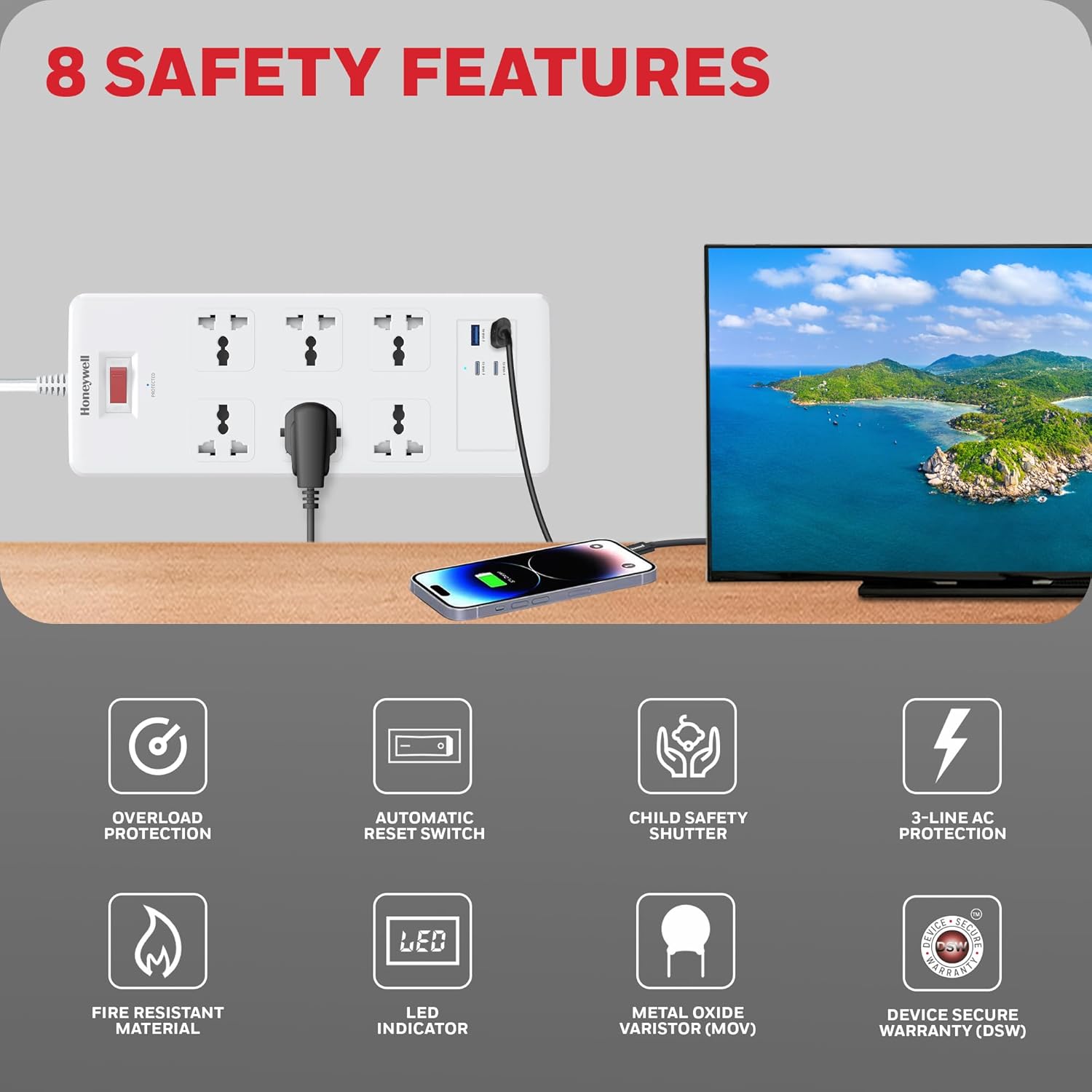 Honeywell 6 Out Surge Protector with Master Switch, Spike Guard/Extension board, 6 Outlet, 2xPD20W & 2xUSB, 1050 Joules, 1.8 Meter Cord, DSW, Automatic Overload Protection, 3 Years Manufacturer Warranty