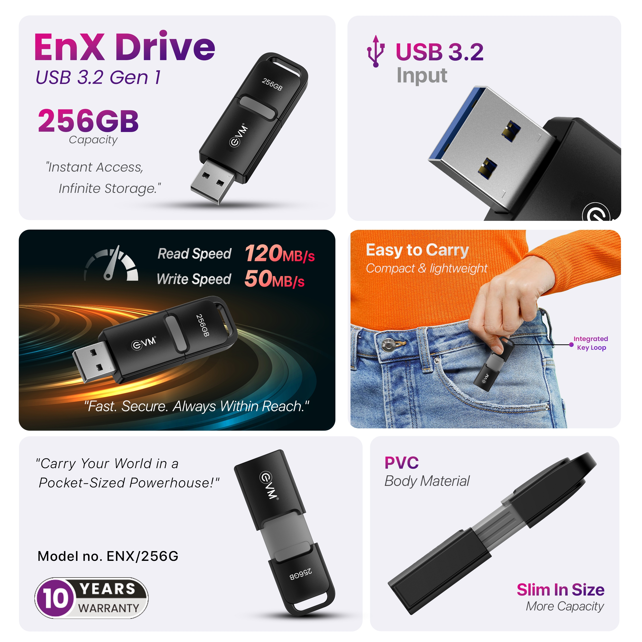 EVM 256GB EnX USB 3.2 PENDRIVE (ENX/256G)