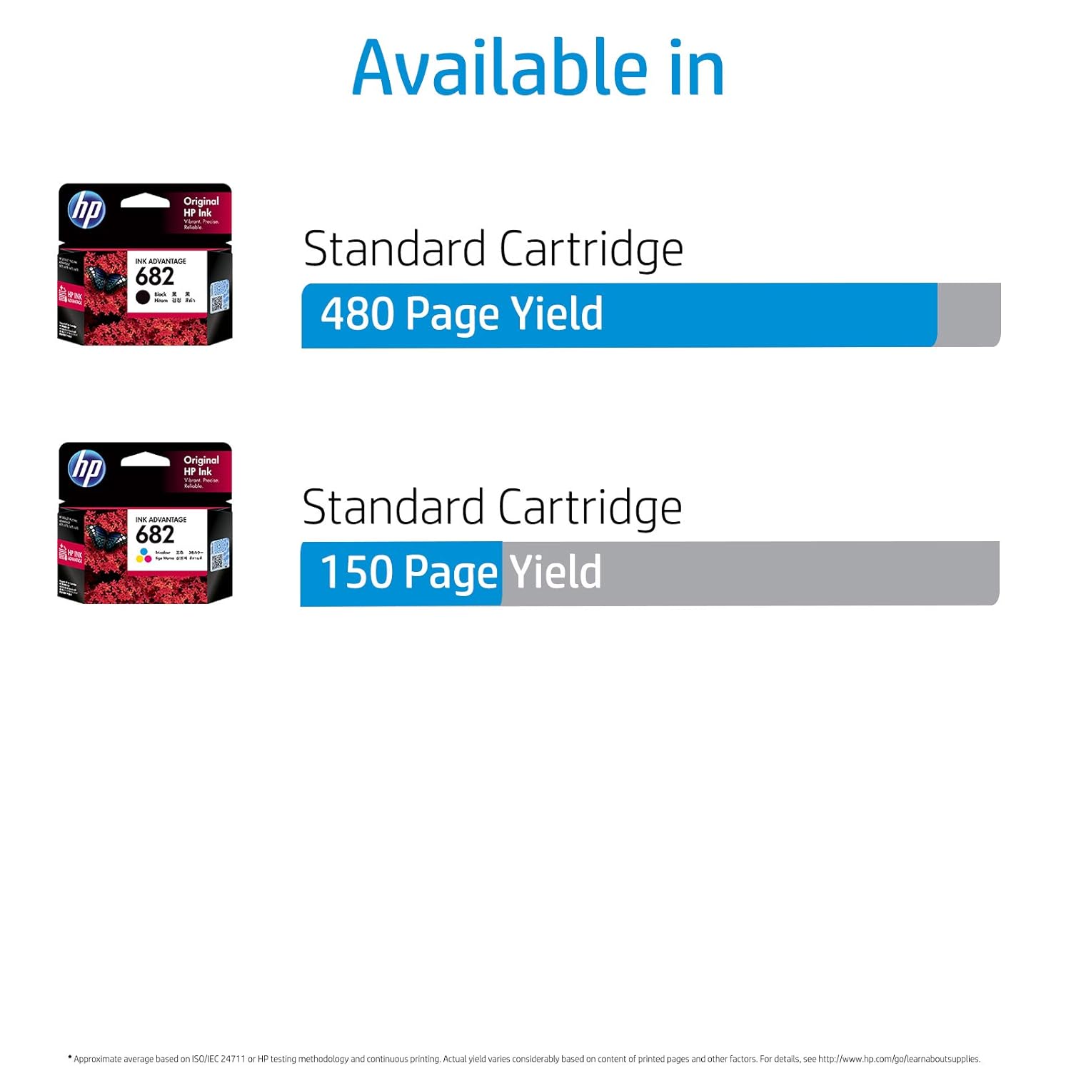 HP 682 Black Original Ink Advantage Cartridge- 3YM77AA