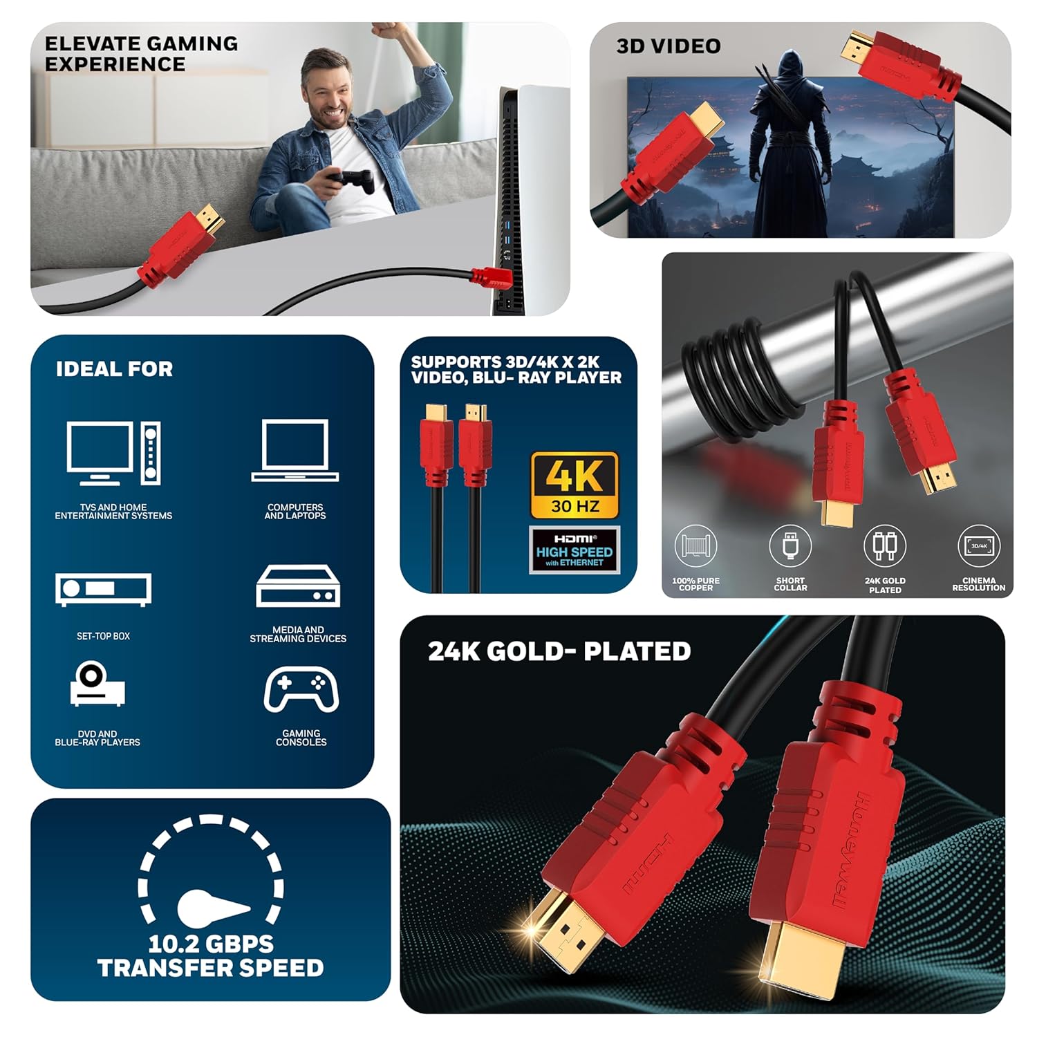 Honeywell HDMI Cable v1.4 with Ethernet, 3D/4Kx2K Ultra HD Resolution, 6.6ft/2 Meter, 10.2 GBPS Transmission Speed, Compatible with All HDMI Devices Laptop Desktop TV Set-top Box Gaming Console-Black