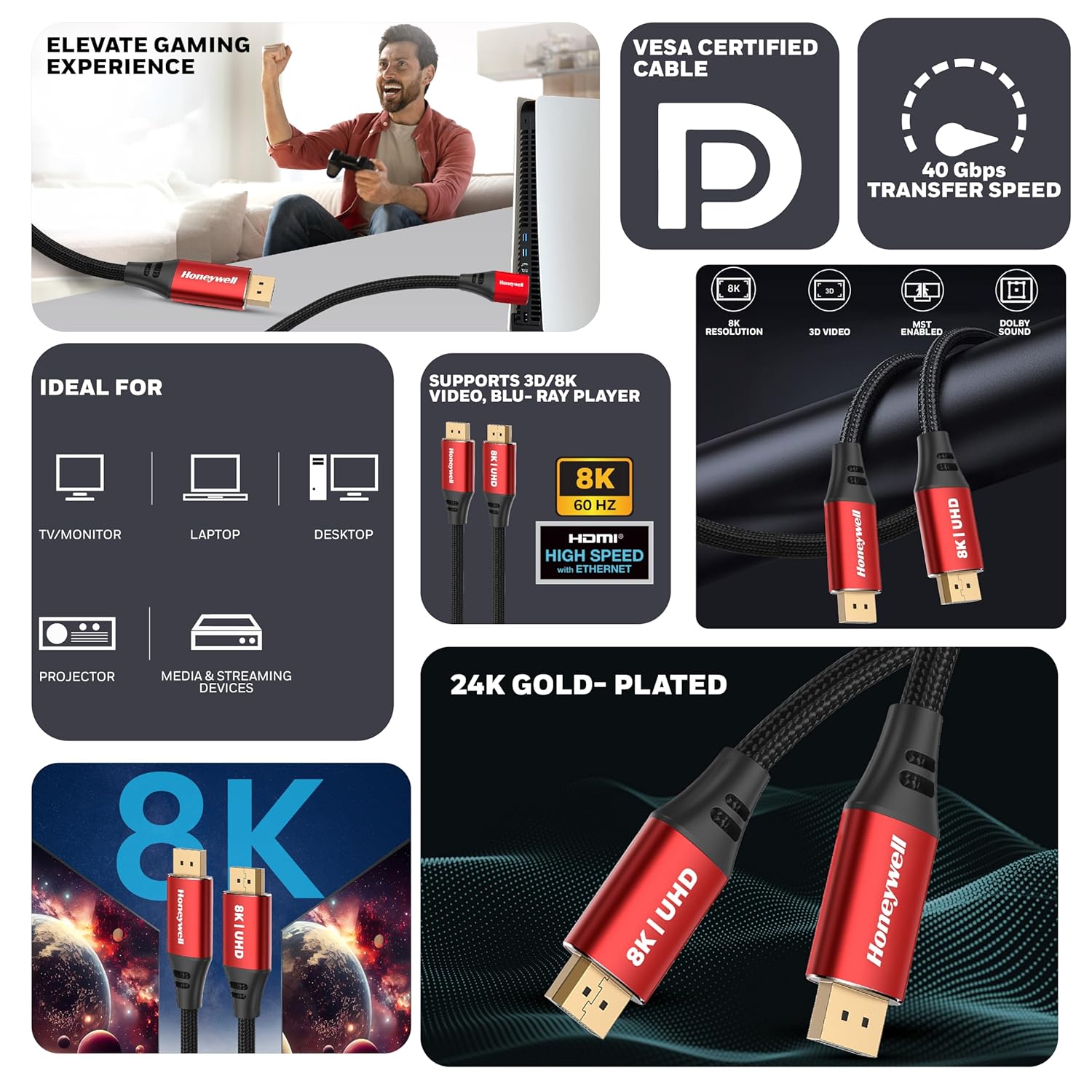 Honeywell Display Port To Display Port 2.0 Cable, 8K@60Hz UHD Resolution, 2 Mtr, Male to Male, Compatible with TV, Laptop, Projector, Monitor etc- Black