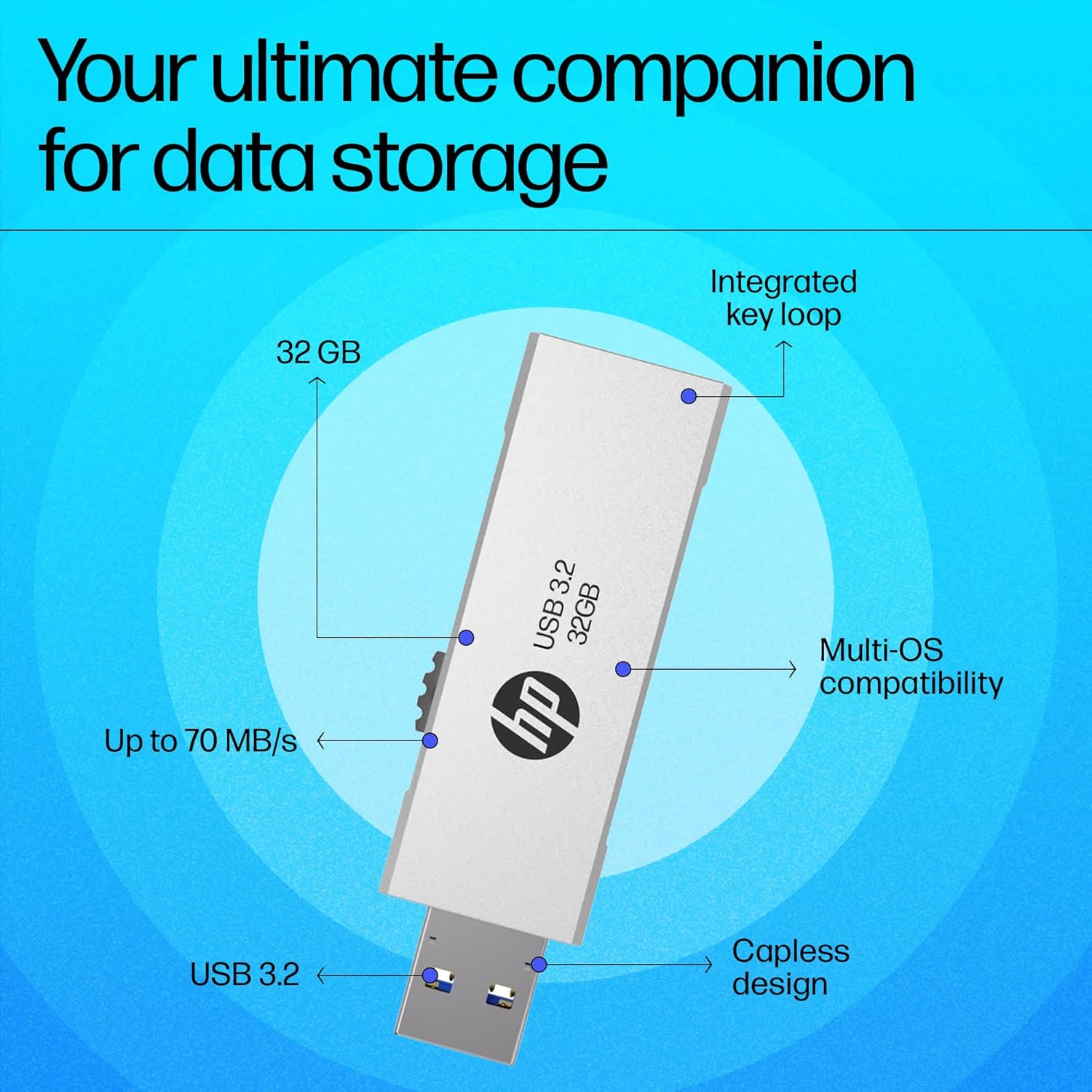 HP 818W 32GB USB 3.2 Flash Drive - Silver