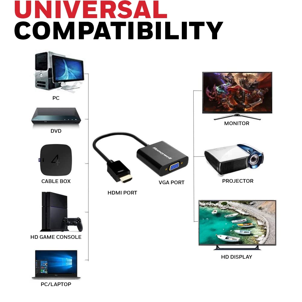 Honeywell 3in1 HDMI to VGA, 3.5mm Audio Jack & Micro USB Port, 1080p@60Hz HDMI Resolution & 6.75GB Transfer Speed, Compatible with-LED, Laptop, Gaming Console etc-Black