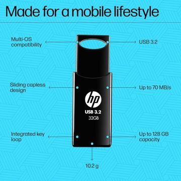 HP 712W 32GB USB 3.2 Flash Drive- Black