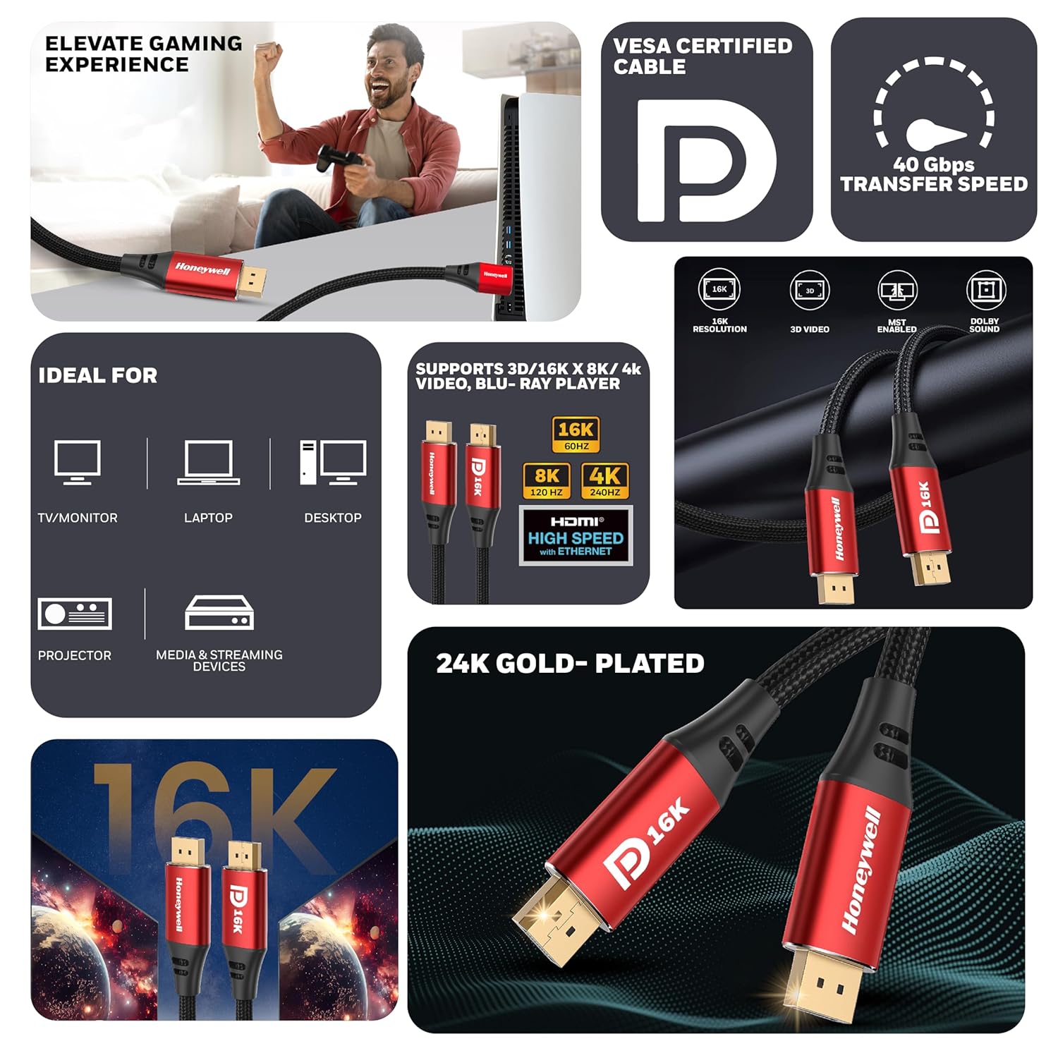 Honeywell Display Port To Display Port 2.1 Cable, 16K@60Hz UHD Resolution, 2 meter, Male to Male, Compatible with TV, Laptop, Projector, Monitor, etc- Black