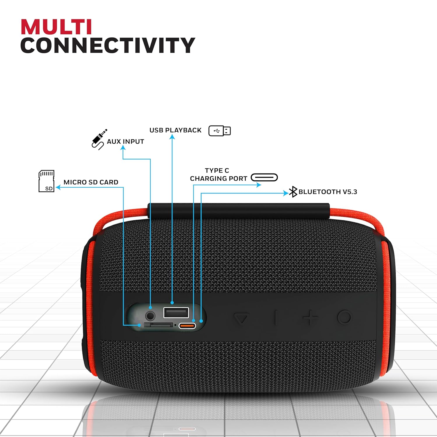 Honeywell Suono P400 15W 5.3 Bluetooth Speaker,Deep Bass Radiators,10H Playtime,IPX 6,TWS Feature,RGB Lights,SD Card,AUX,Type-C Port, 