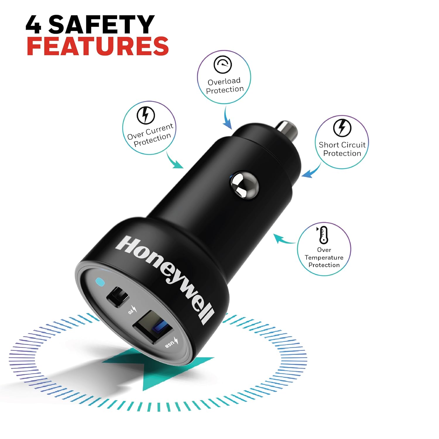 Honeywell Micro CLA 38W PD Smart Car Charger, 1XType C & 1XUSB A Dual Port Charger with Ultra-Fast Charging, Adapter for All Smartphones - Black