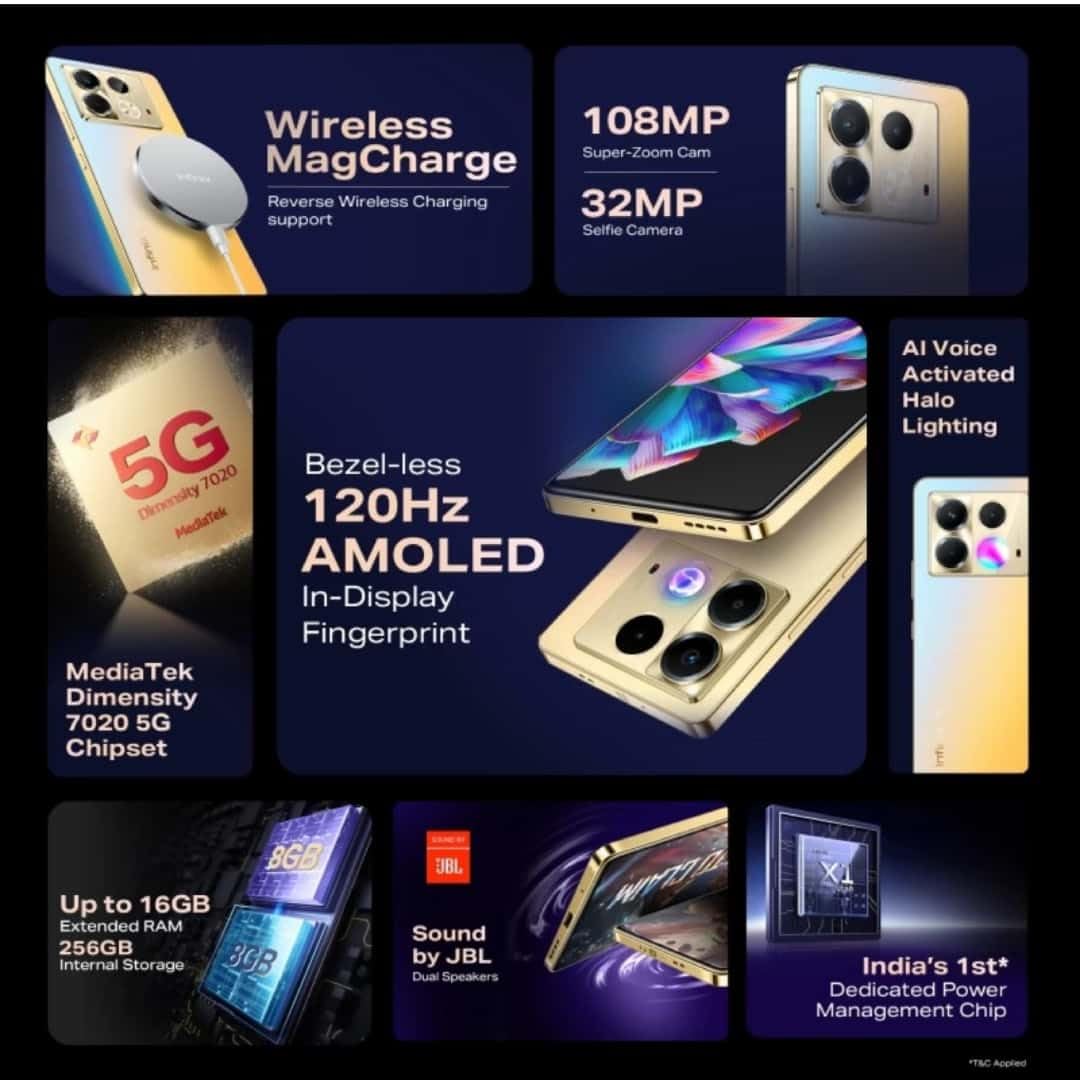 Infinix Note 40 5G X6852 Smart Phone- Titan Gold (256 GB) (8 GB RAM), 6.78-inch AMOLED display