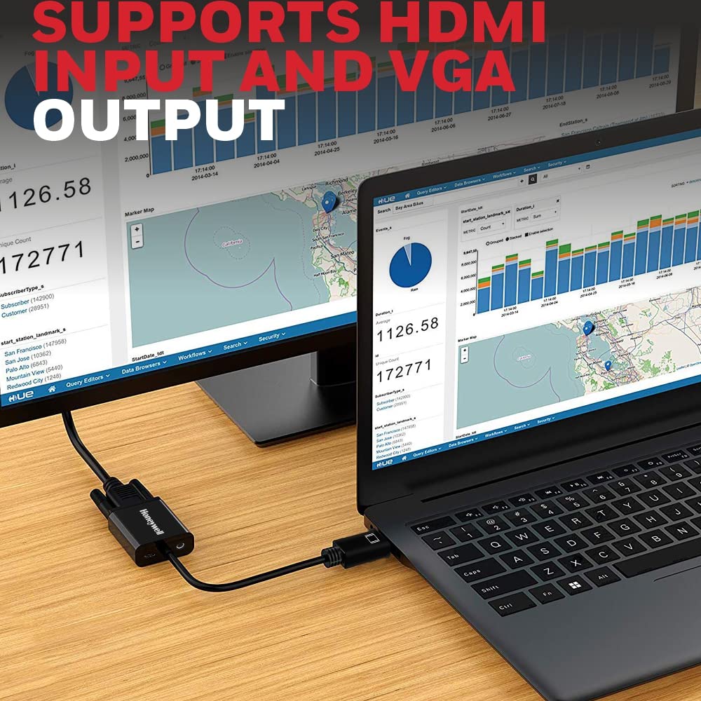 Honeywell 3in1 HDMI to VGA, 3.5mm Audio Jack & Micro USB Port, 1080p@60Hz HDMI Resolution & 6.75GB Transfer Speed, Compatible with-LED, Laptop, Gaming Console etc-Black