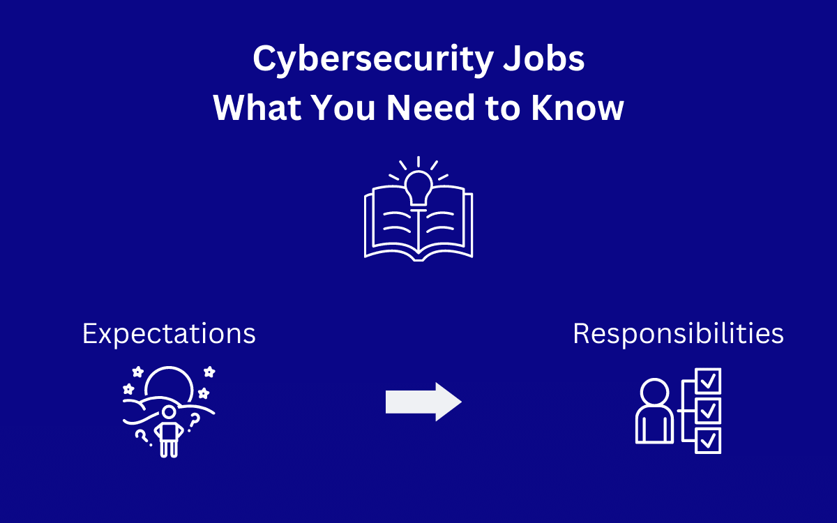 Cybersecurity Jobs - What You Need to Know