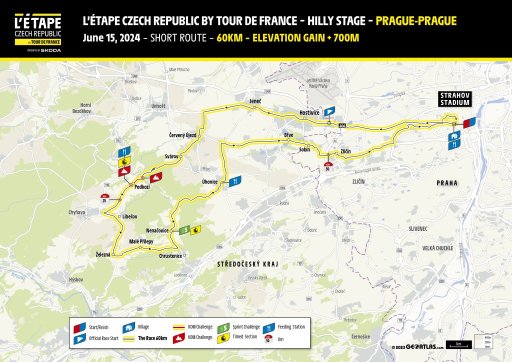 L´ETAPE Praha Strahov