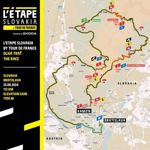 L'Etape Slovakia