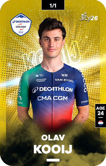 Rider card