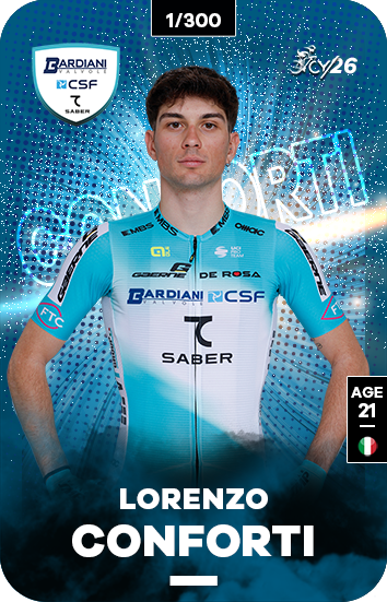 Rider card