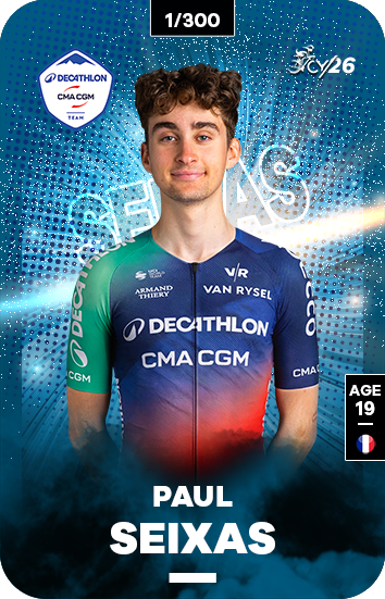 Rider card
