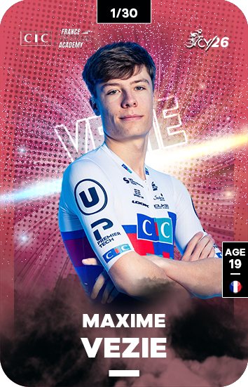 Rider card