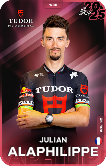 Rider card