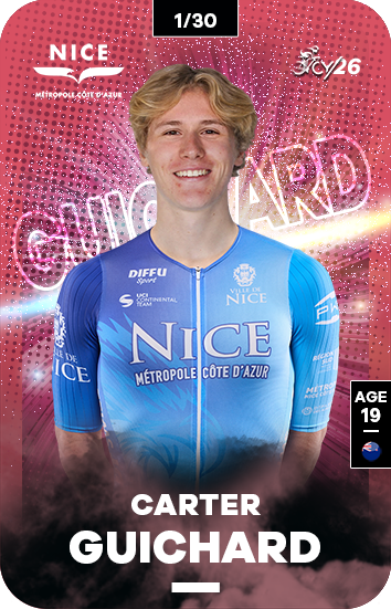 Rider card
