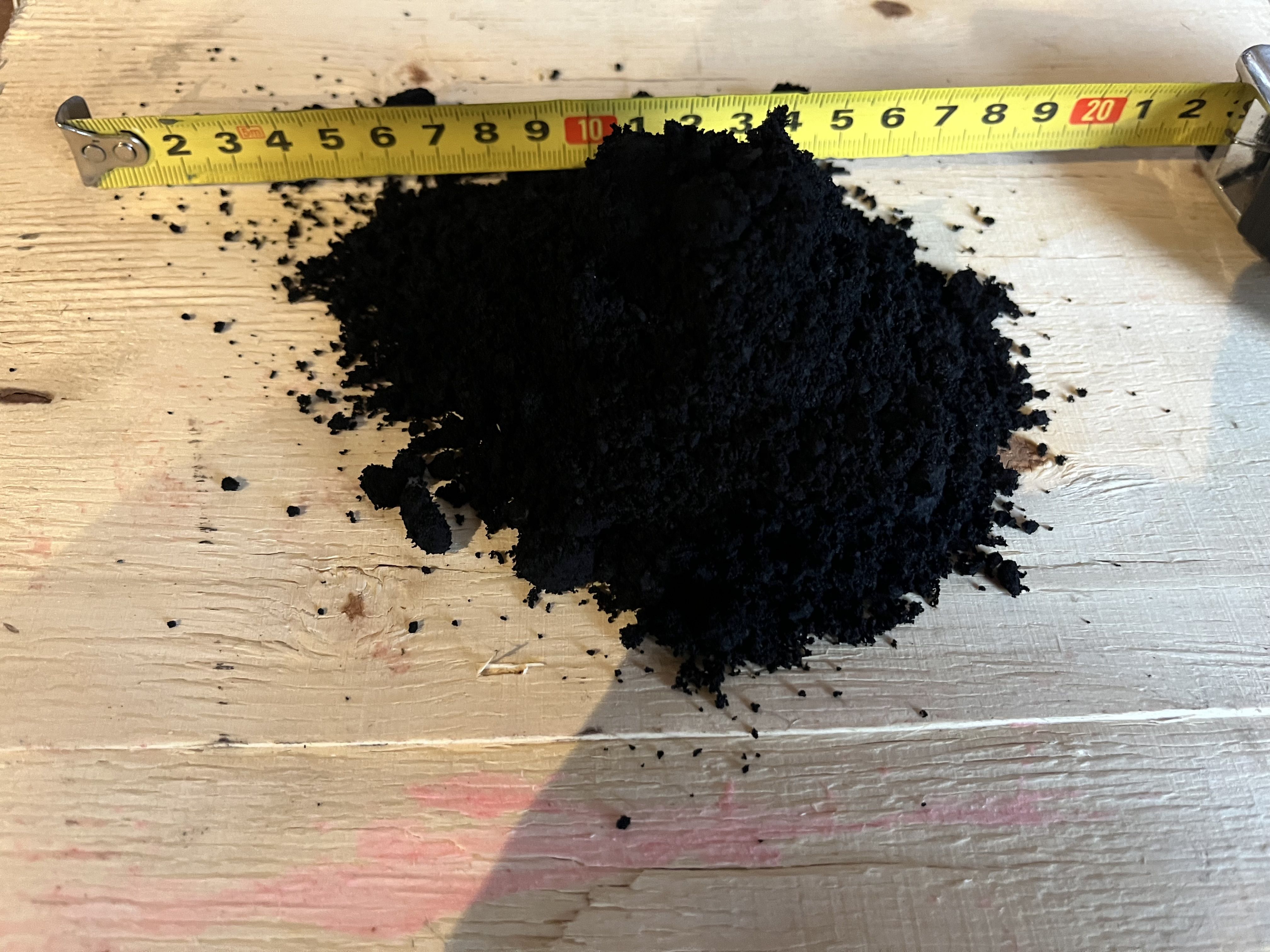 Selling, chemicals — Cyrkl