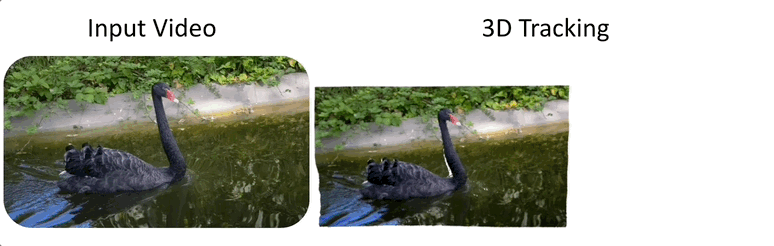 D4RT capabilities left