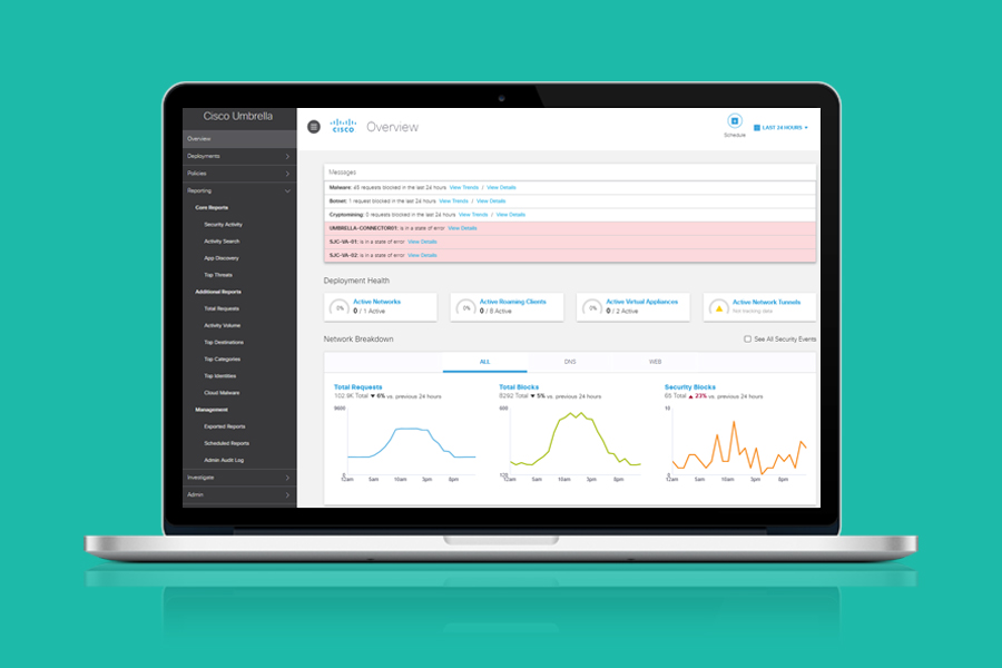 cisco umbrealla dashboard example updated 3x2 v2