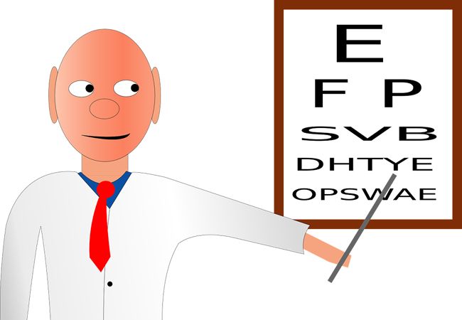 La revisión de la vista en función de las edades