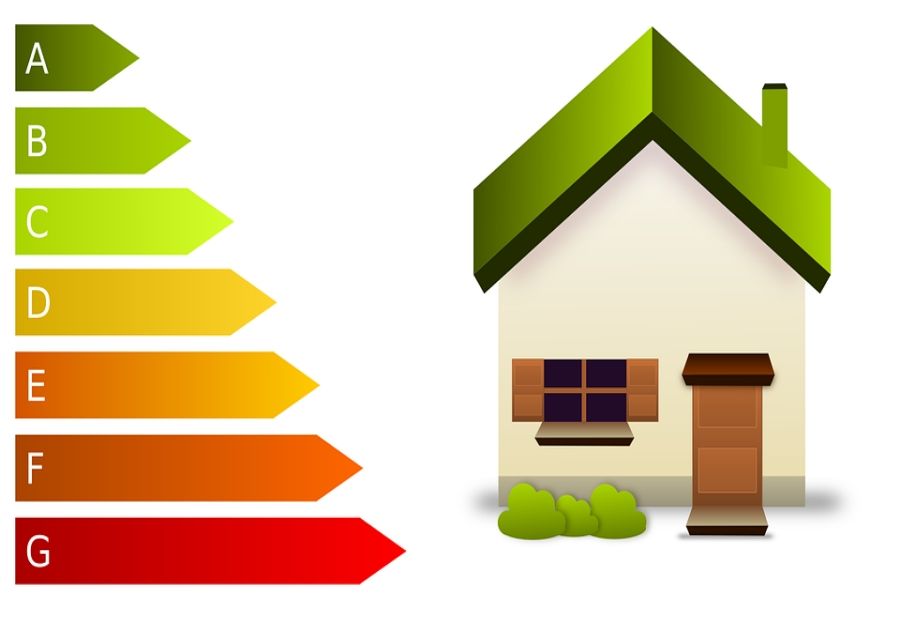 La clasificación de la eficiencia energética