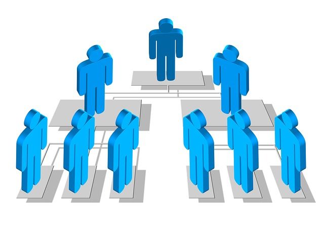 ¿Qué tipo de sociedad es la que mejor se adapta a mi empresa?