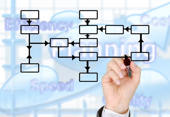 Plan de negocio, primer paso hacia el éxito empresarial