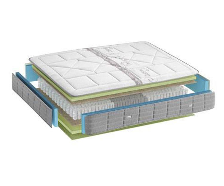 Ecological mattresses