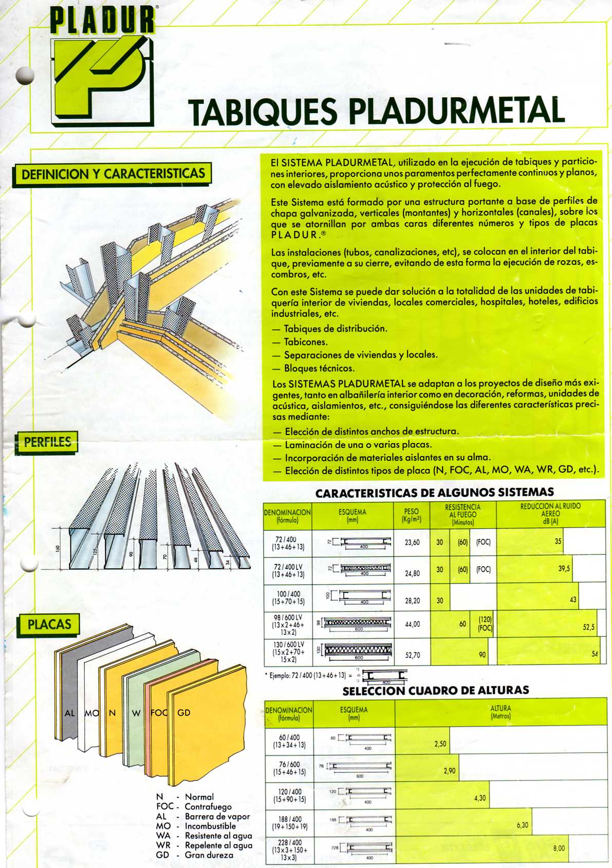 tabiques carton yeso