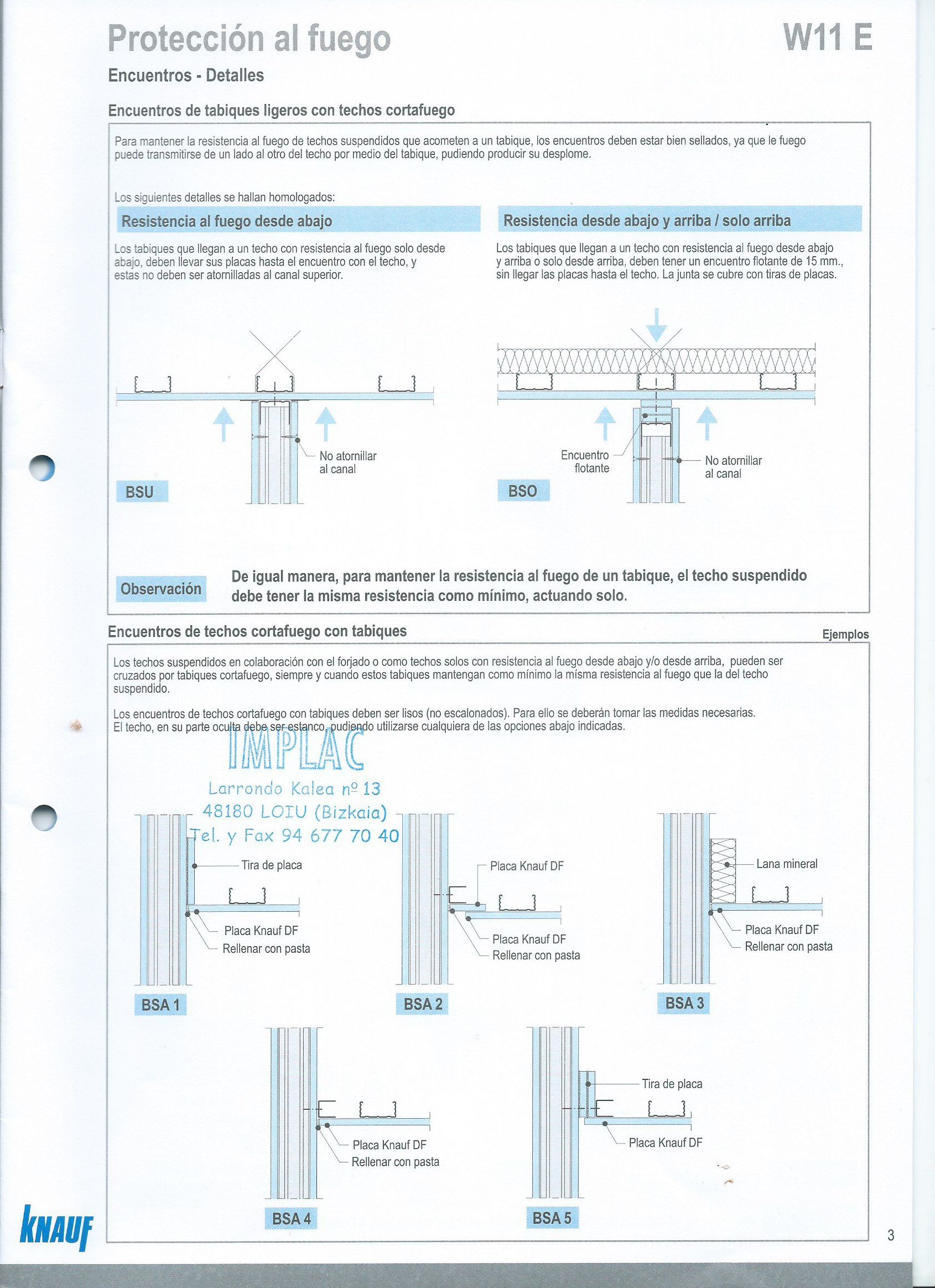 Tabiques con estructura metálica Knauf