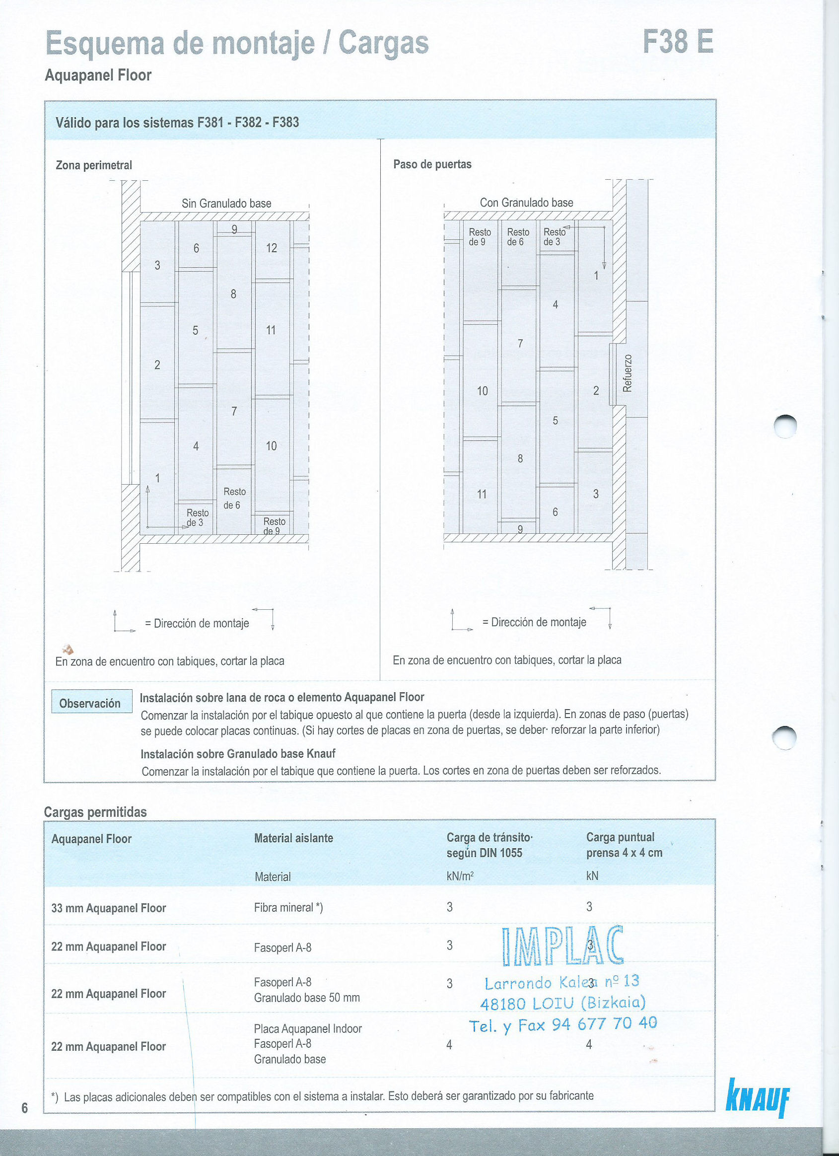 Aquapanel Floor Knauf