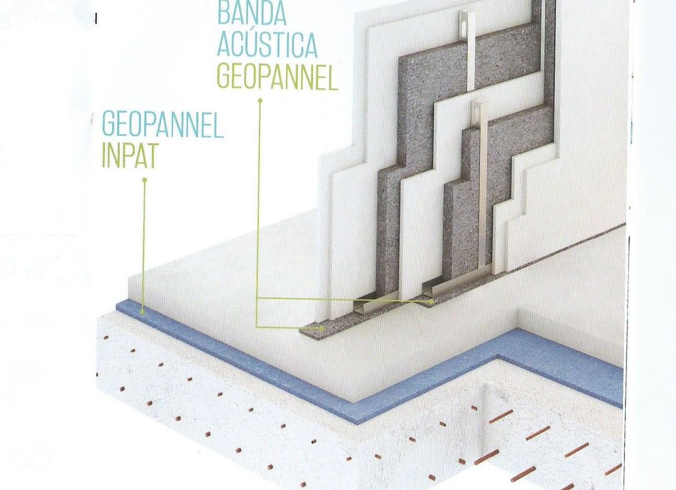 INSONORIZACION  TRATAMIENTOS DE IMPACTO