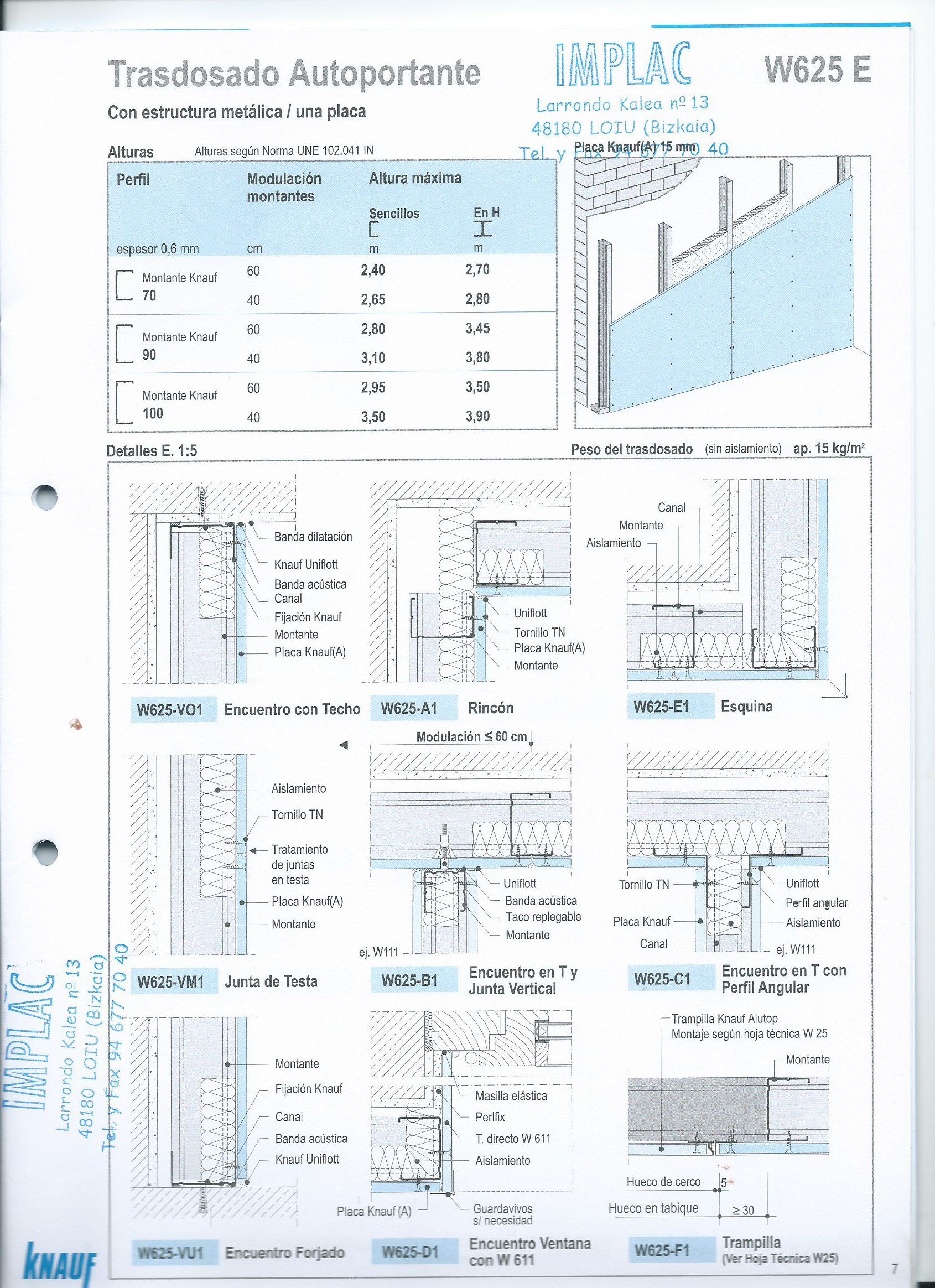 Trasdosados autoportantes Knauf