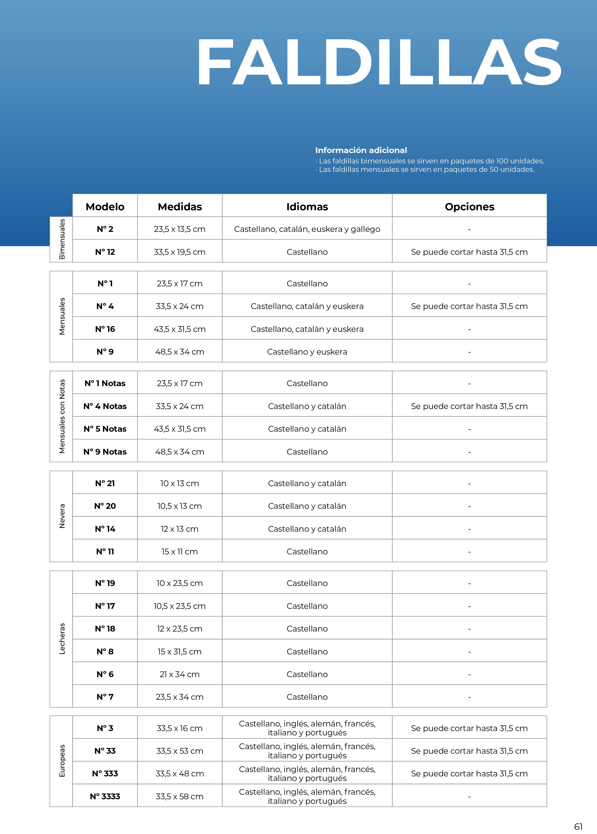 Catalogo Kalendex 2025-63