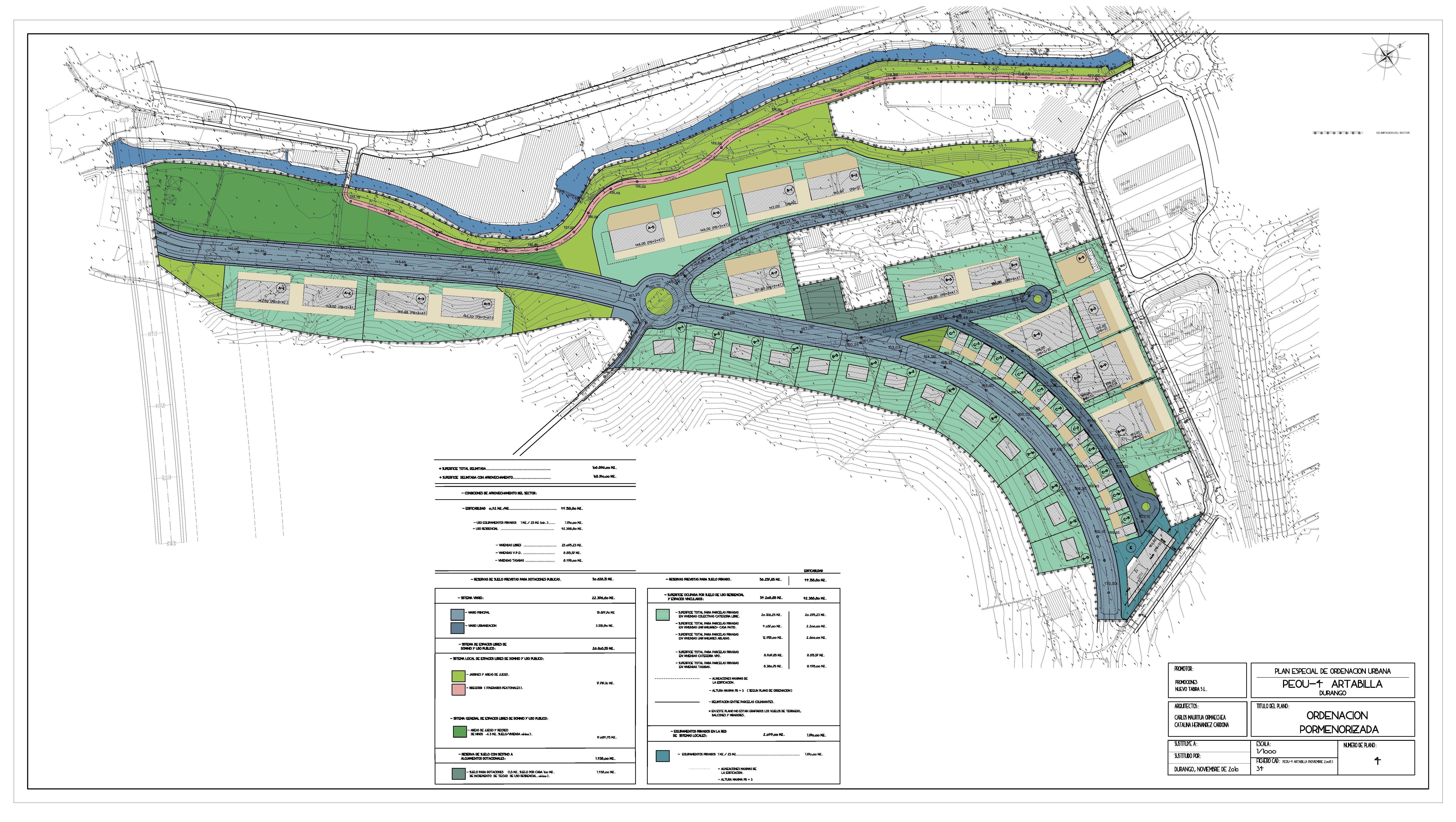 Plan Especial de Ordenación Urbana Artabilla (Durango)