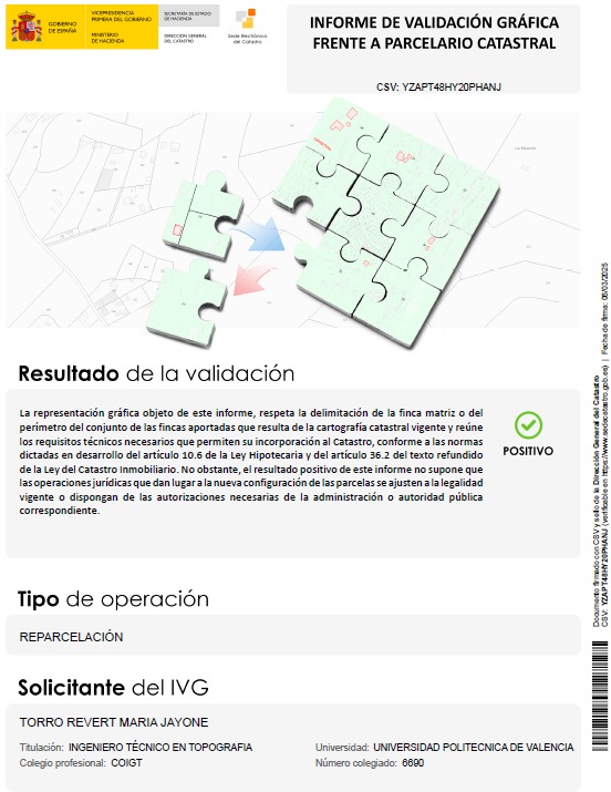IVGA