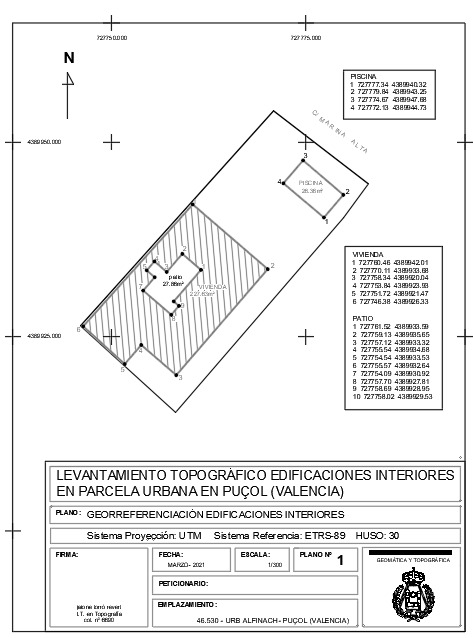 ICUC EDIFICACIONES