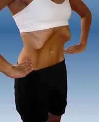 Gimnasia Abdominal Hipopresiva. Beneficios e indicaciones.