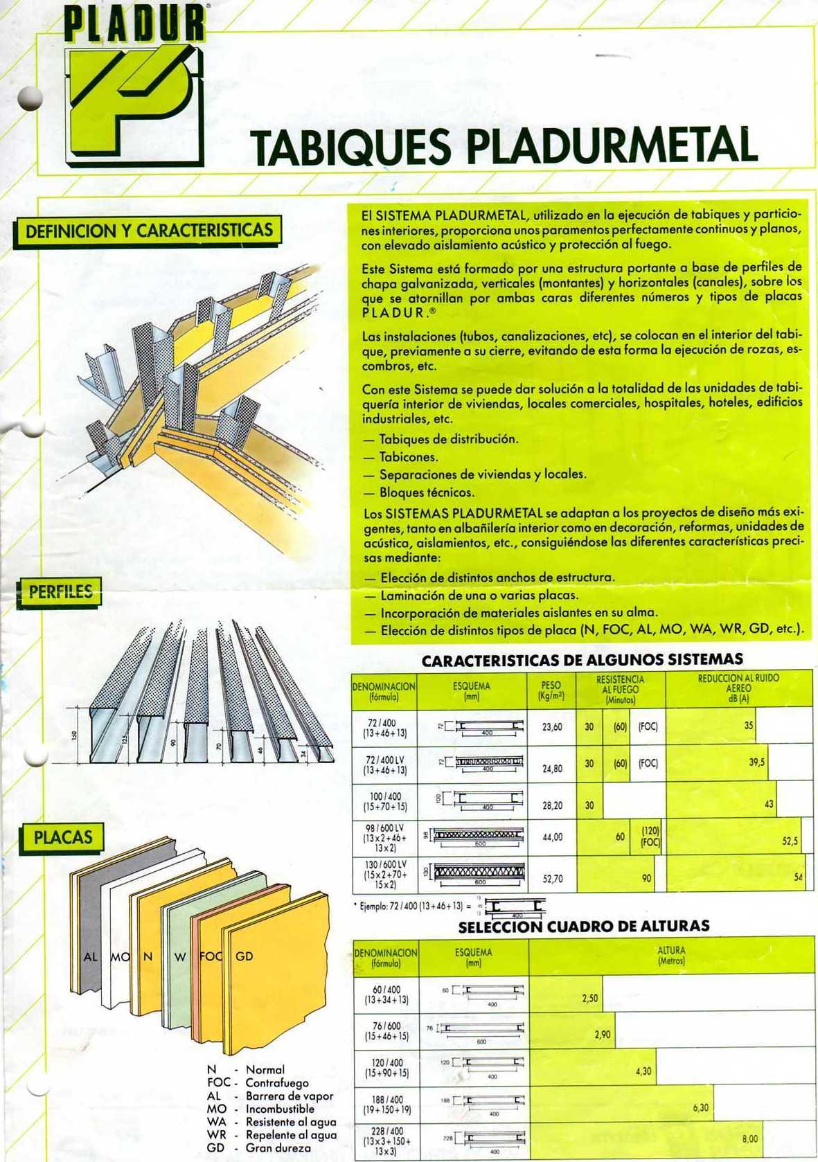 Tabique pladur metal 72/400