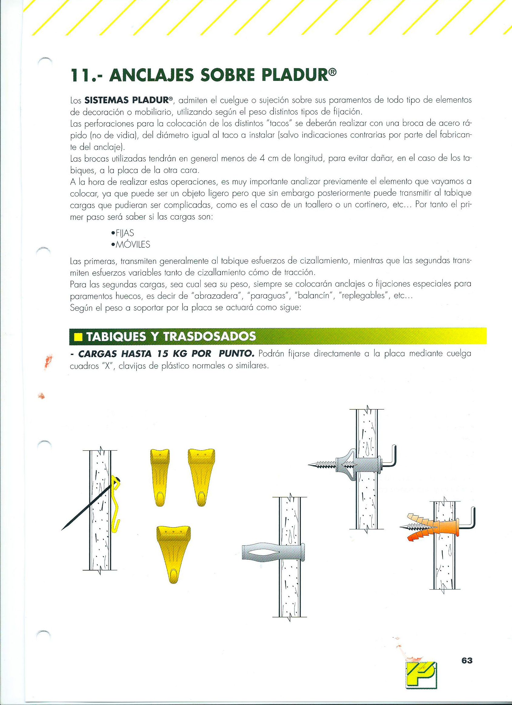 anclajes sobre PLADUR